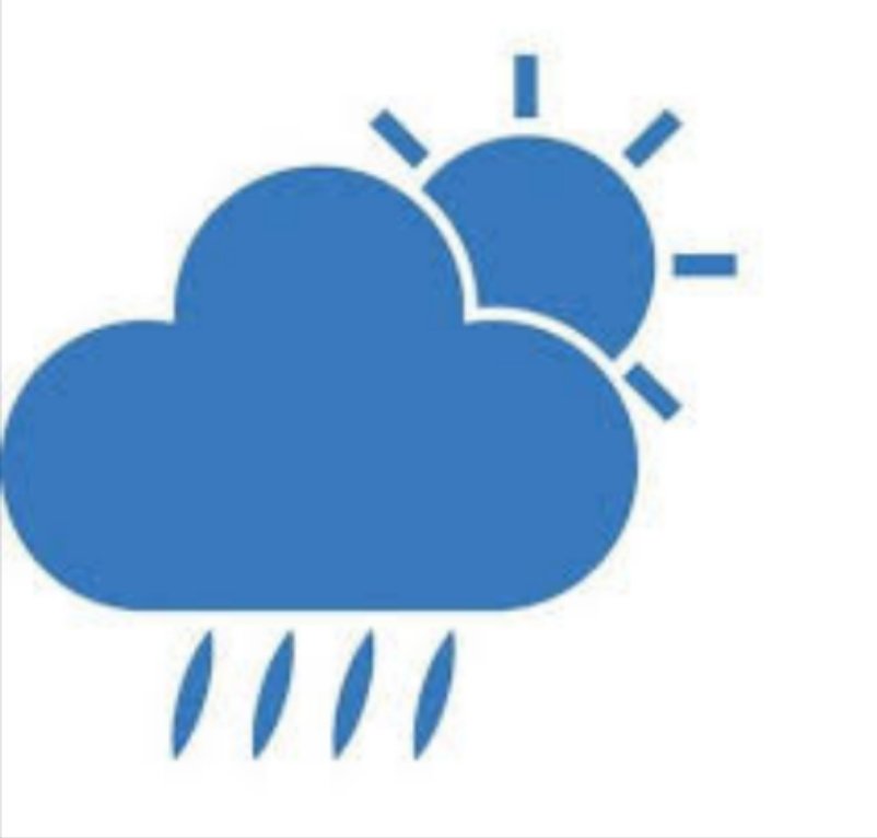 ClimaPress's tweet photo. Tempo * Clima Press: 
Sol e aumento de nuvens pela manhã. Pancadas de Chuva à tarde.
À noite o tempo fica aberto.
34° Graus * Lua: Cheia. 
Pôr do Sol: Às 17:42 Horas.
Por Repórter Fernando Del Castillo.
X (Ex-Tuitter): @ClimaPress https://t.co/03WY7suAme