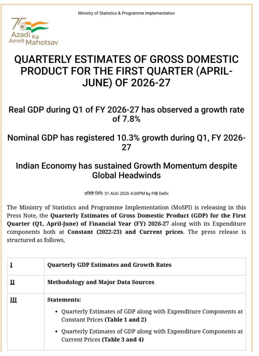 sidhant's tweet photo. India Q2 GDP growth at 7.8%,  official data shows: https://t.co/kSFrZ1lCK3