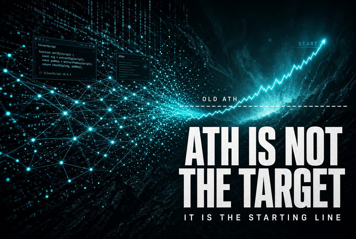 HashAndPower's tweet photo. 💎Unpopular take

The 2024 kaspa:native ATH will look small if SilverScript actually pulls builders.

Not because of hopium.

Because unused L1 stays cheap.
Used L1 does not.

Reply with your target.
I’ll tell you if you’re still thinking in the old chart. https://t.co/xS4y9LENex