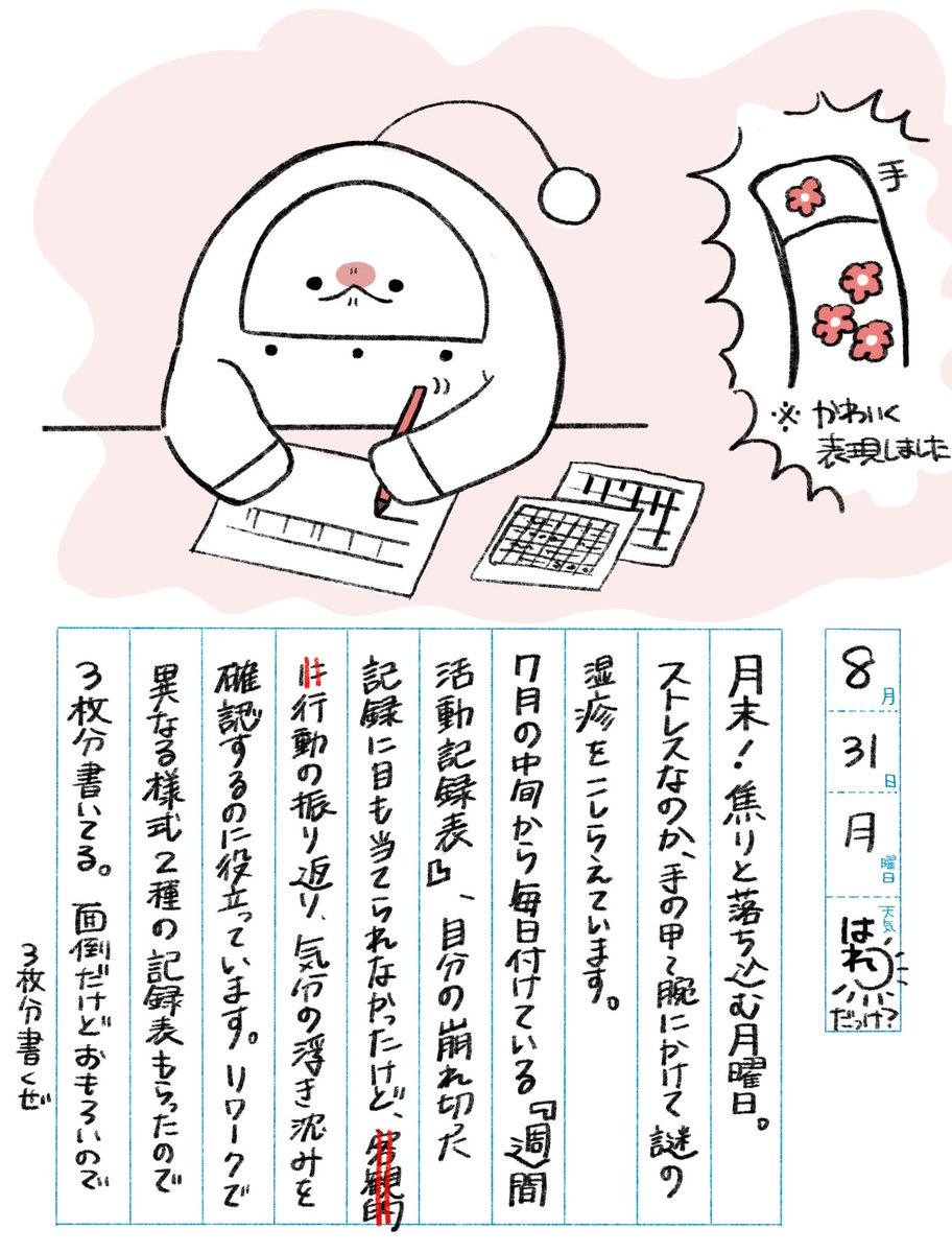 nns_01nn's tweet photo. 週間活動記録表、客観的に自分の行動を見ることができるのでとても助かっています。
主治医と相談の上活用していますのでやらなきゃいけない！とかそういうのではないので悪しからず！
同じ内容3枚書くぞ〜😭

#林灯日記 https://t.co/IkXr4Mozux