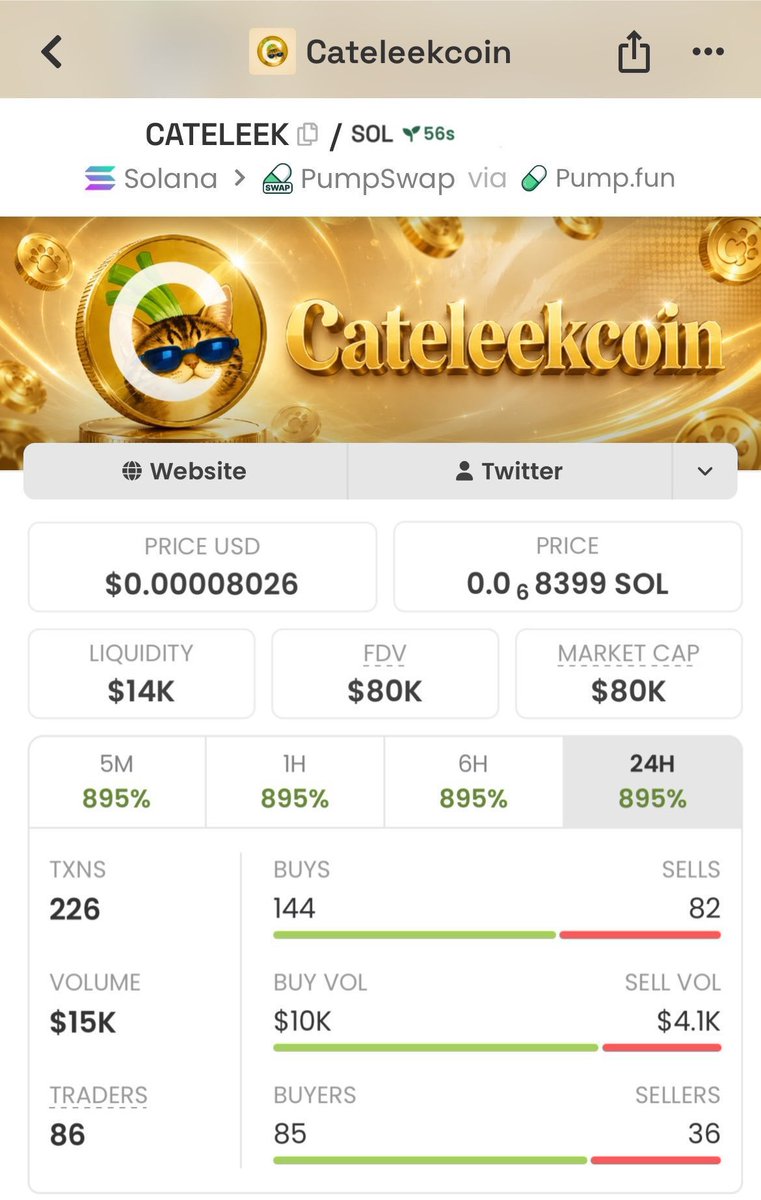 Nikta_7elwa's tweet photo. Market cap matters. Period.

$80K → $880K MC hits VERY different when you’re in from the start.

$CATELEEK holders already know. 🦅

Follow. Join the TG. Catch the next early call.
Ca:
4JEkMTE8yewAAea8AZvSKLW7J6r8WLLVrmhCLWtPpump
#solana #memecoin #bbvipks4 https://t.co/1KQCHUkMnl