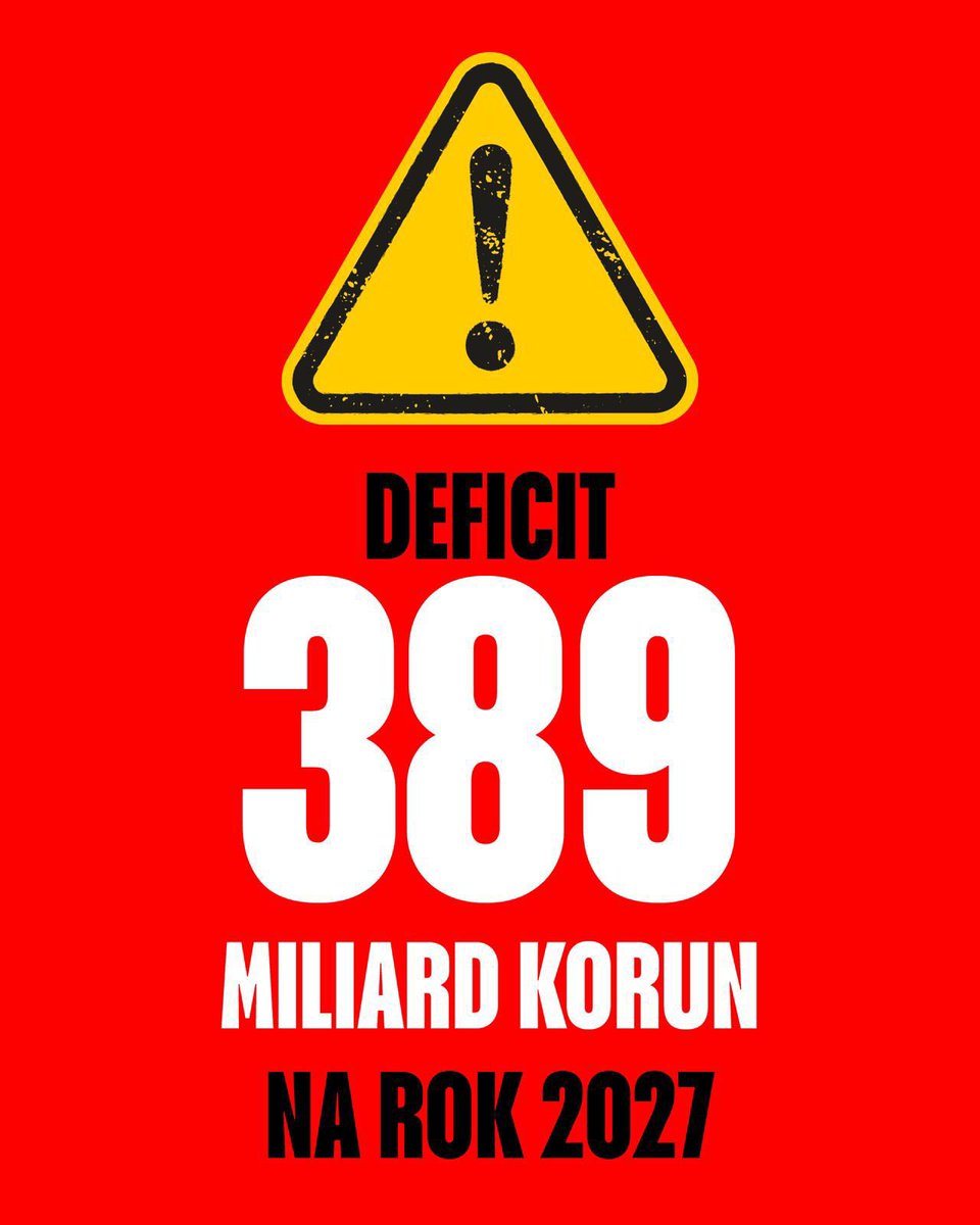 j_havranek's tweet photo. .@AndrejBabis sliboval schodek „významně pod 400 miliard“. Takže 389 miliard je podle premiéra významně pod 400? 🤦🏻‍♂️😀

V době hospodářského růstu, bez covidu, bez války a bez krize vláda plánuje druhý nejvyšší schodek v historii ČR a ještě to vydává za odpovědné hospodaření. Realita je taková, že kdyby nebylo diskutabilních přínosů EET, tak je schodek rozpočtu přes 400 mld. Kč. 

Dva navržené rozpočty @alenaschillerov znamenají v součtu sekyru 699 miliard. Navíc vláda navyšuje na příští rok celou řadu mandatorních výdajů, které se budou v budoucnu jen složitě snižovat. 

Takže dluhová raketa letí dál a po nás potopa.
