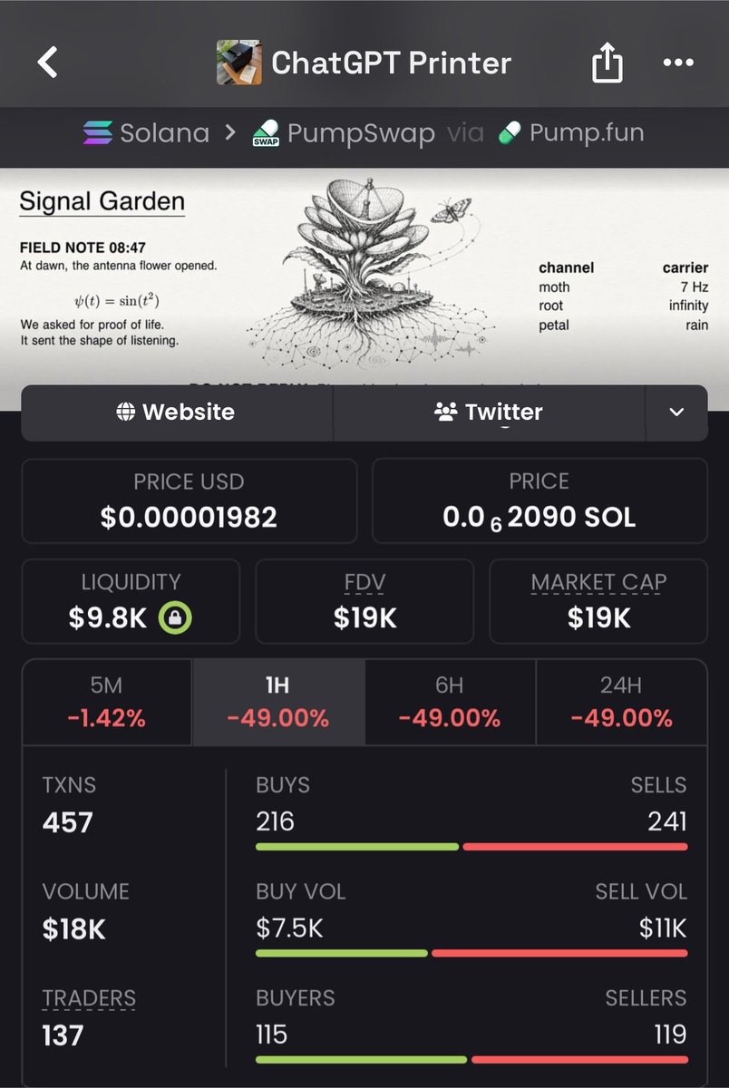 Nikta_7elwa's tweet photo. Early > Late

Market cap matters.

$19K → $138K MC.
That’s a 6x for the ones who got in early.

$tm20 holders know the feeling.

Follow. Join the TG. Next early call is coming.
Ca:
AJvN8udbYbASjPr9CRXhL7o1XmctdFCbhXfo7XFepump
#solana #memecoin #bbvipks4 https://t.co/TfgDXkMsJy
