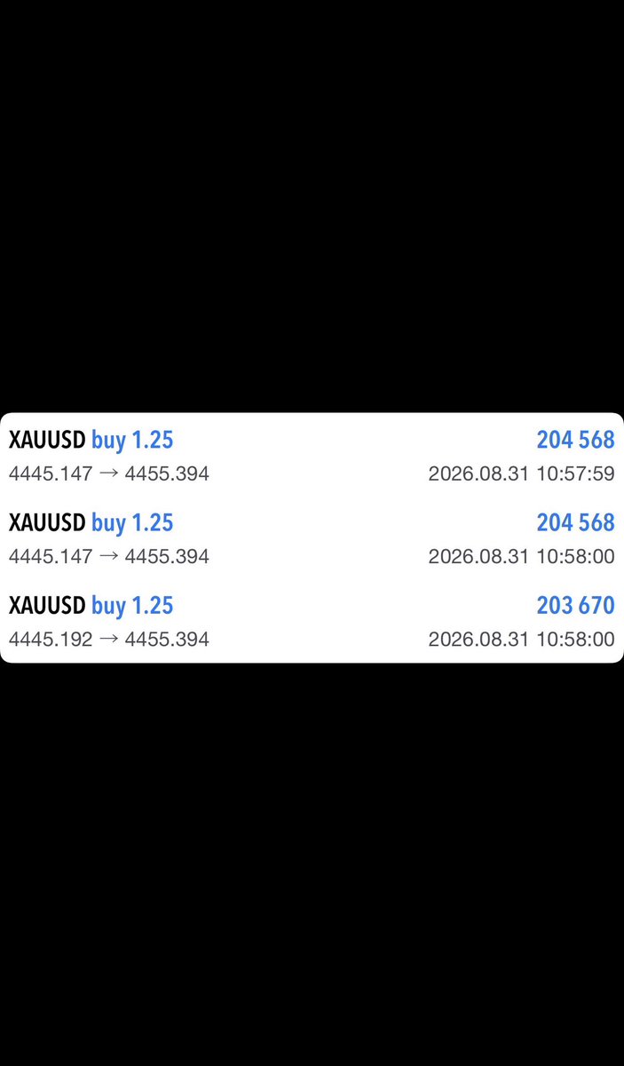 Yamibougyu_XAU's tweet photo. ゴールド全利確👍

利益+143万円
値幅+100pips

ゴールドと言ったら俺。
↑
これ全員メモっとけ���。笑
#GOLD #XAUUSD https://t.co/kgTH7YaaxK