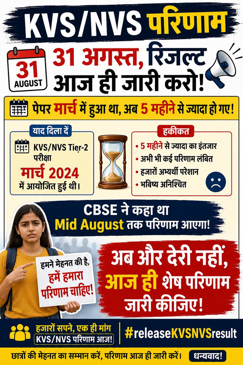 Justice4obc's tweet photo. KVS/NVS Tier-2 परीक्षा का पेपर मार्च में हुआ था, लेकिन 5 महीने से ज्यादा समय बीतने के बाद भी सभी परिणाम जारी नहीं हुए हैं। छात्रों का इंतजार अब खत्म कीजिए। बचे हुए परिणाम आज ही जारी करें।
@cbseindia29 @EduMinOfIndia @narendramodi @JoshiPralhad
#releaseKVSNVSresult https://t.co/WyvA8SMN9U