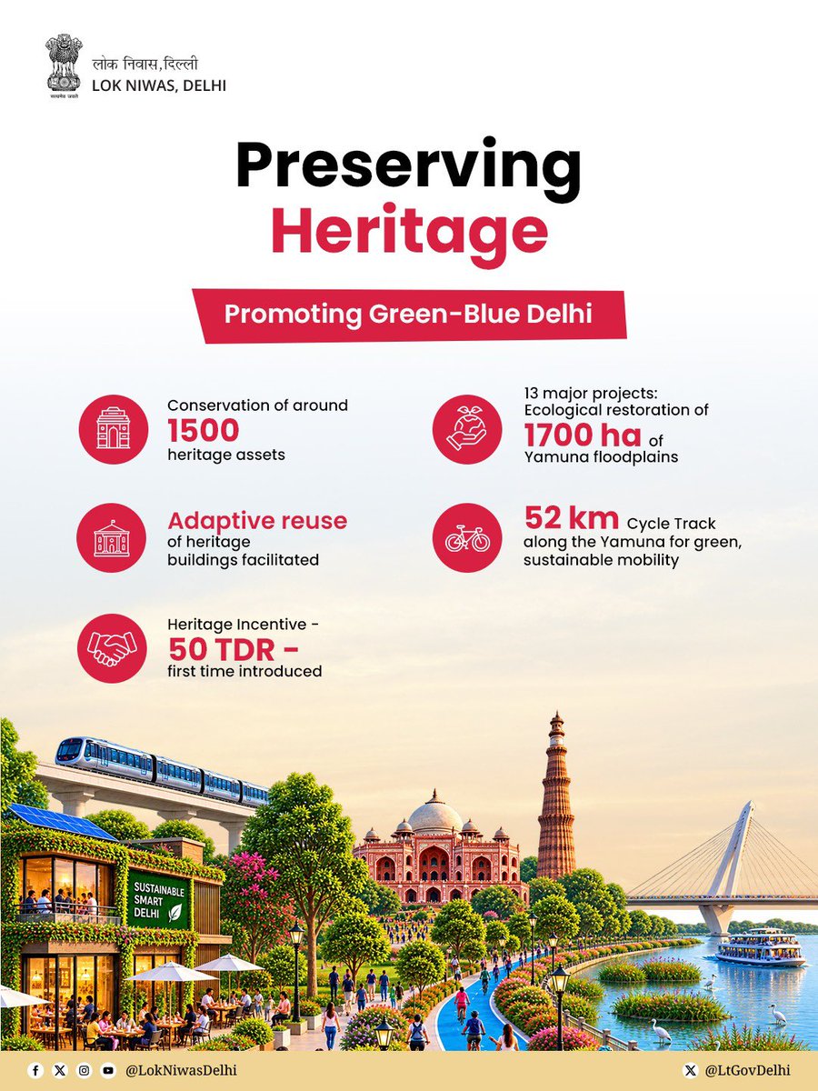 LokNiwasDelhi's tweet photo. Hon’ble @LtGovDelhi, Sardar @SandhuTaranjitS, highlighted how Delhi Master Plan 2047 will drive inclusive and sustainable growth through net-zero development, clean water, stronger mobility, heritage conservation, green-blue development and tech-driven governance.

Together, building a future-ready Delhi for every citizen! 

#MPD2047 #ViksitDilli