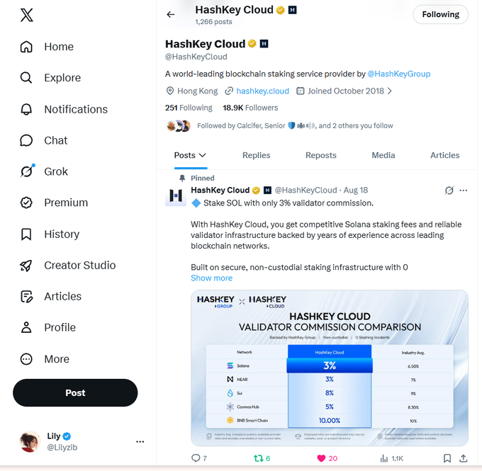 Lilyzib's tweet photo. @HashKeyCloud Wallet : AEKPCzFFH8Fj23Q8Zzz9oFKFjJDMASXoAEkLis7QqT2t

task done
TX link : https://t.co/jXlOXEuXv8 https://t.co/bFA7fcgW2n