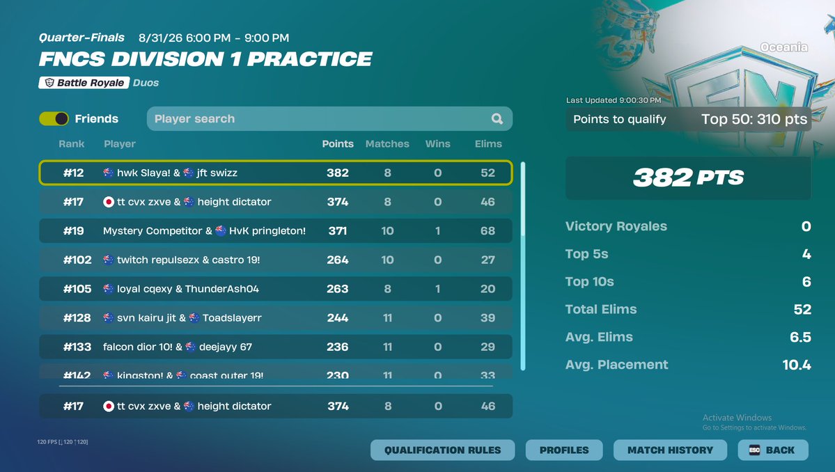 Camzm69's tweet photo. 🏆first set in 2 years im back to primed. carried @Zxvefnt 
con if you like the lobby!🏆 https://t.co/7gfijgLFUn