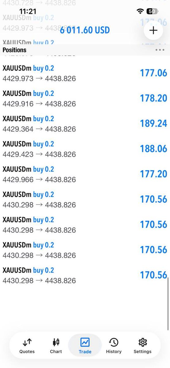 Alltrandr's tweet photo. 🔥 GOLD BUY PROFIT 🔥

XAUUSD BUY 📈
Entry: 4429–4430
Current: 4438+
✅ Strong Profit Running

📲 Telegram Channel:
https://t.co/VQ4ezlHBBG

#XAUUSD #GOLD #Forex #Trading #GoldSignal https://t.co/b9vzF7T9Lp