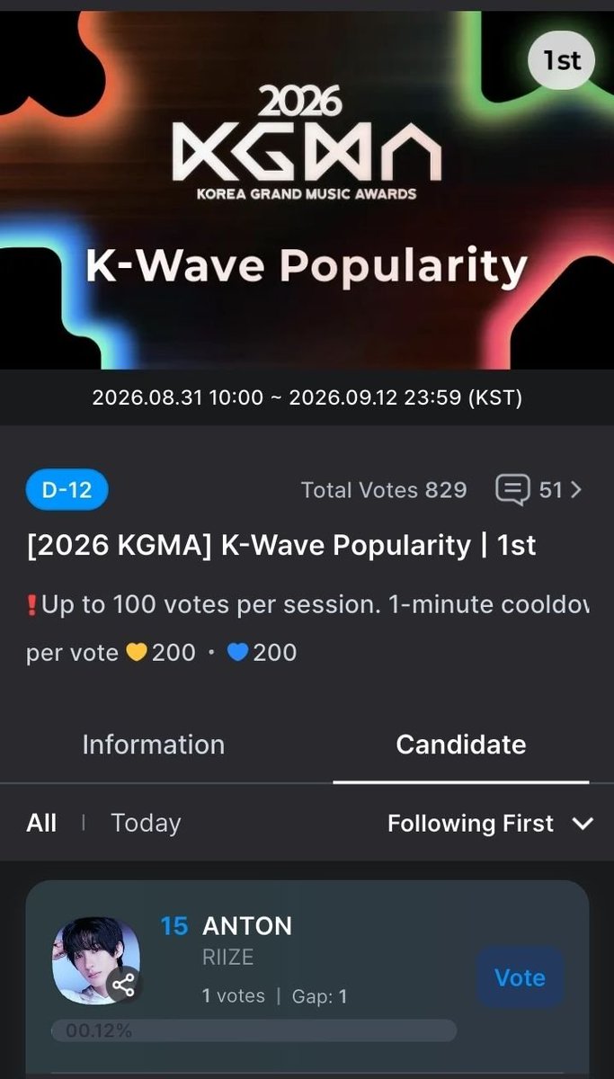 antonleetrends's tweet photo. 📢 [INFO] ANTON @ 2026 KGMA 

Anton has been nominated in 2 categories at the 2026 KGMA! 🏆

🏅 Best OST — Close to Me
🌊 K-Wave Popularity

Please follow @antonvotingteam's  instructions and participate whenever you can. Every vote matters! 

Let’s do this together for Anton! 🥹🫶🏻

#RIIZE #ANTON #라이즈 #앤톤 #アントン