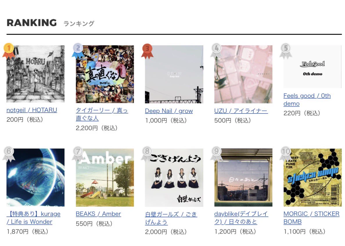 Reposts by UZU (@uzu_band) / X