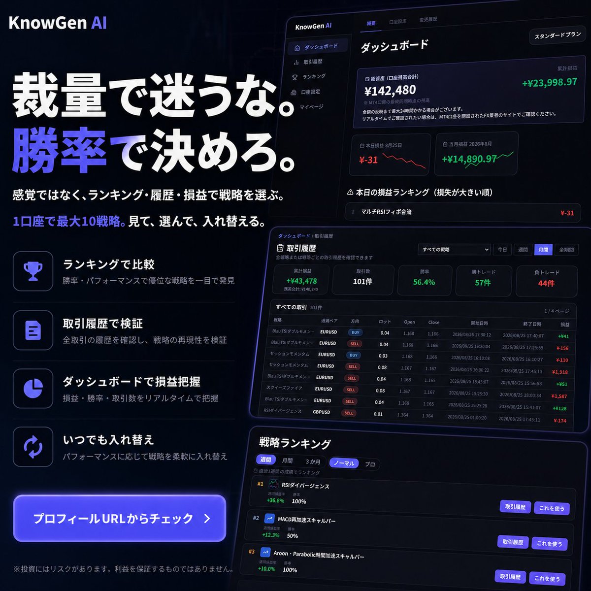 KnowGenAI tweet picture