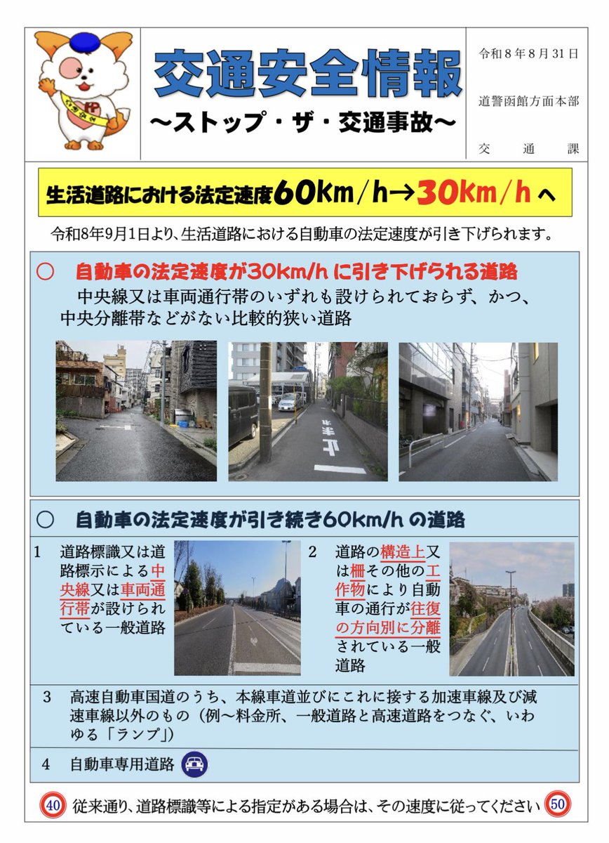hakodate119's tweet photo. 【交通安全情報】

北海道警察函館方面本部交通課
企画・指導係発表

生活道路における法定速度
60km/h→30km/hへ

令和８年９月１日より、生活道路における自動車の法定速度が60km/hから30km/hに引き下げられます。

事前に、法定速度が引き下げられる道路、引き続き法定速度が60km/hの道路等を確認し、交通事故・違反の防止に努めましょう！