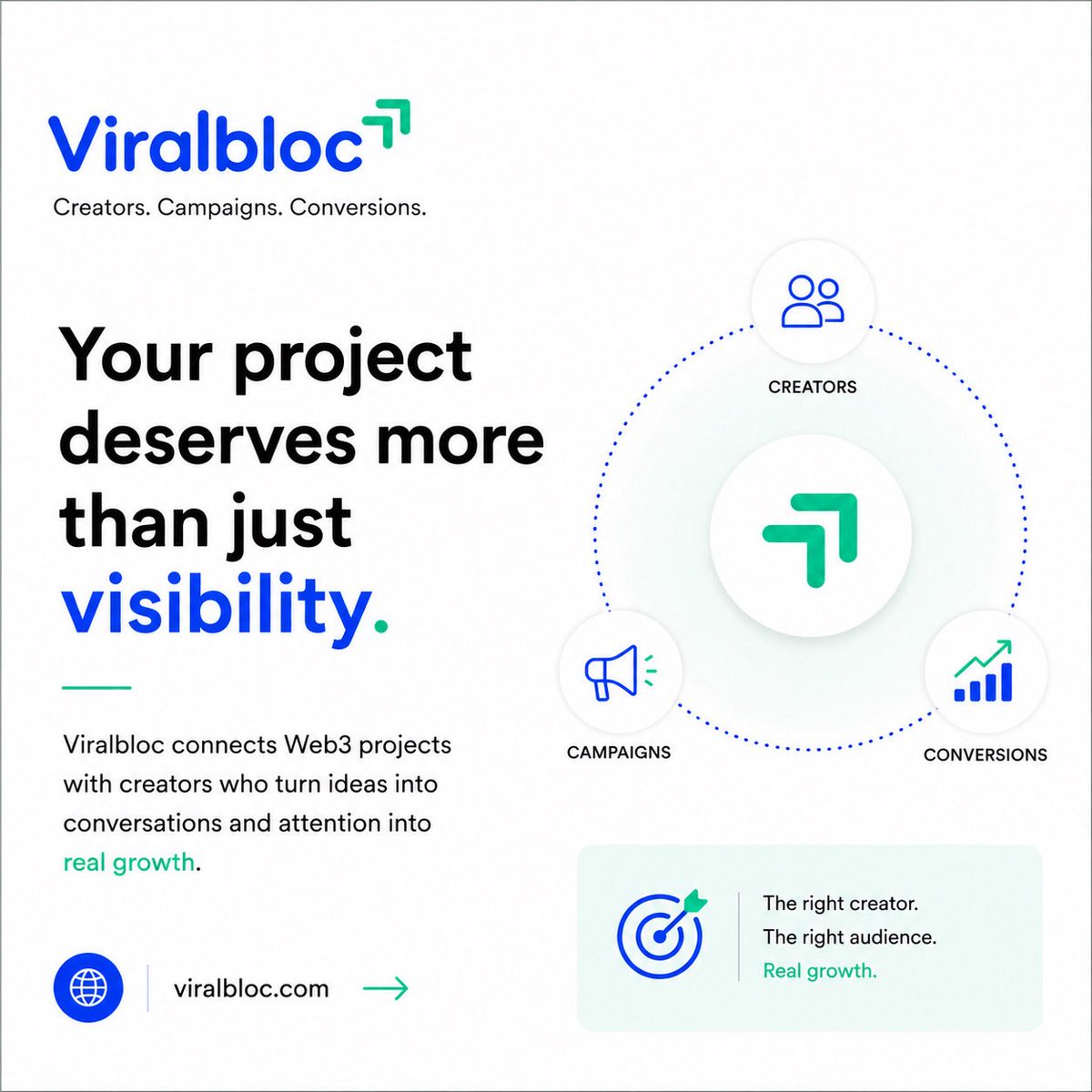 viralbloc's tweet photo. Your Web3 project deserves more than just visibility.

It needs the right creators, the right audience, and campaigns that turn attention into action.

That’s where Viralbloc comes in. 

Creators. Campaigns. Conversions. https://t.co/MJNn3xRRNB