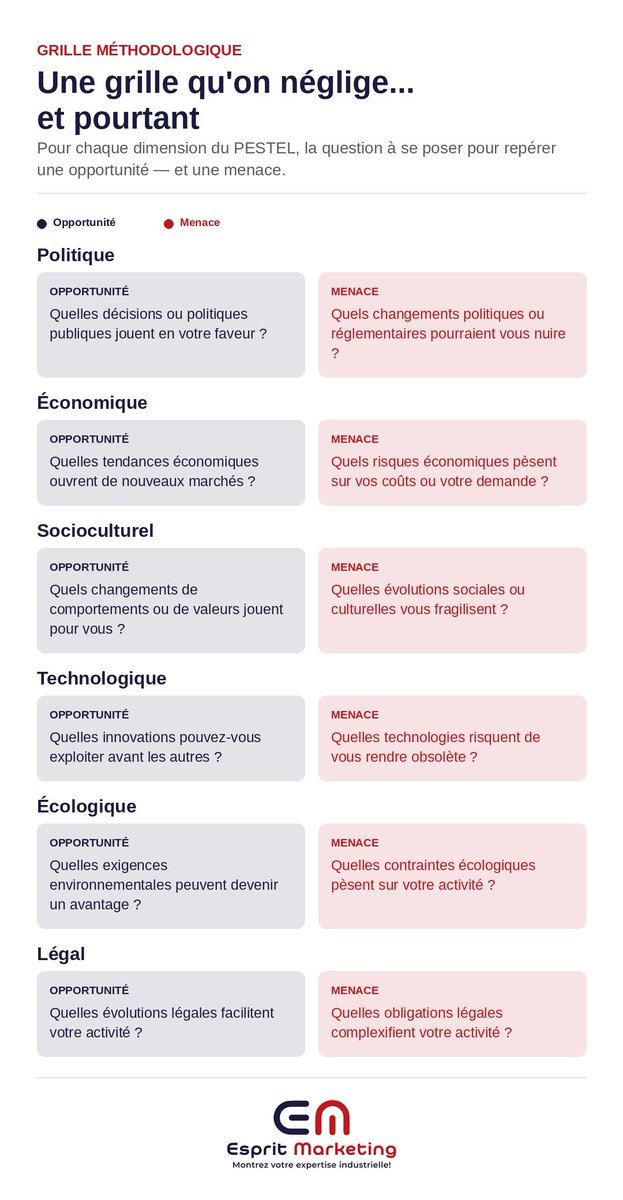 AyanleOmar4's tweet photo. Pourquoi tant de rejet de la théorie et des grilles de lecture ?

https://t.co/GMKu6P1b1t https://t.co/utClz5wHVC