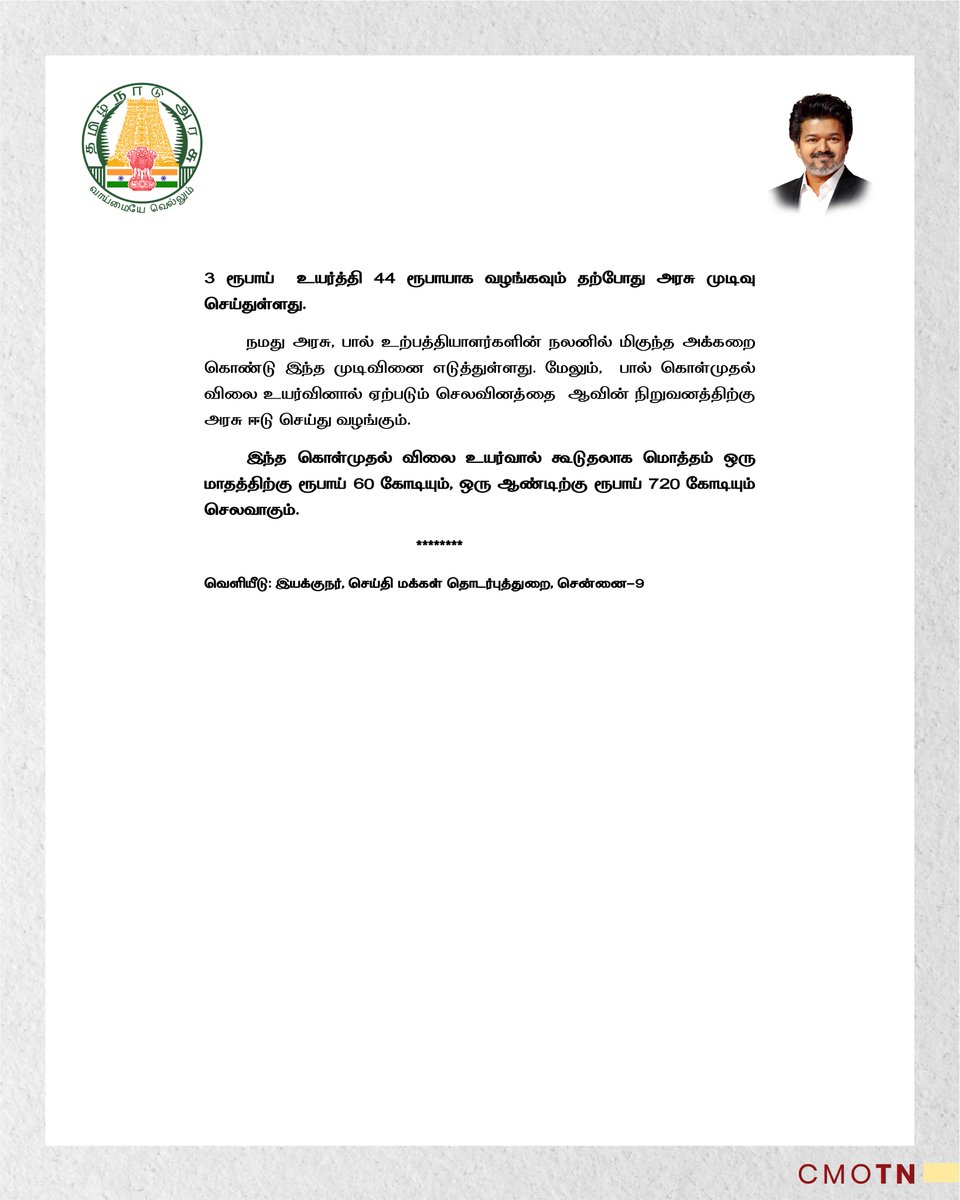 CMOTamilnadu's tweet photo. பால் உற்பத்தியாளர்கள் பயனடையும் வகையில் பால் கொள்முதல் விலையை மேலும் உயர்த்தி தமிழ்நாடு சட்டமன்றப் பேரவை விதி எண் 110-இன் கீழ், மாண்புமிகு தமிழ்நாடு முதலமைச்சர் திரு.ச.ஜோசப் விஜய் அவர்கள���ன் அறிவிப்பு

#CMJosephVijay‌ https://t.co/xZ8gehDFHL