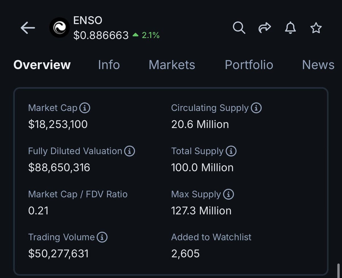 Ryker_Crypto tweet picture