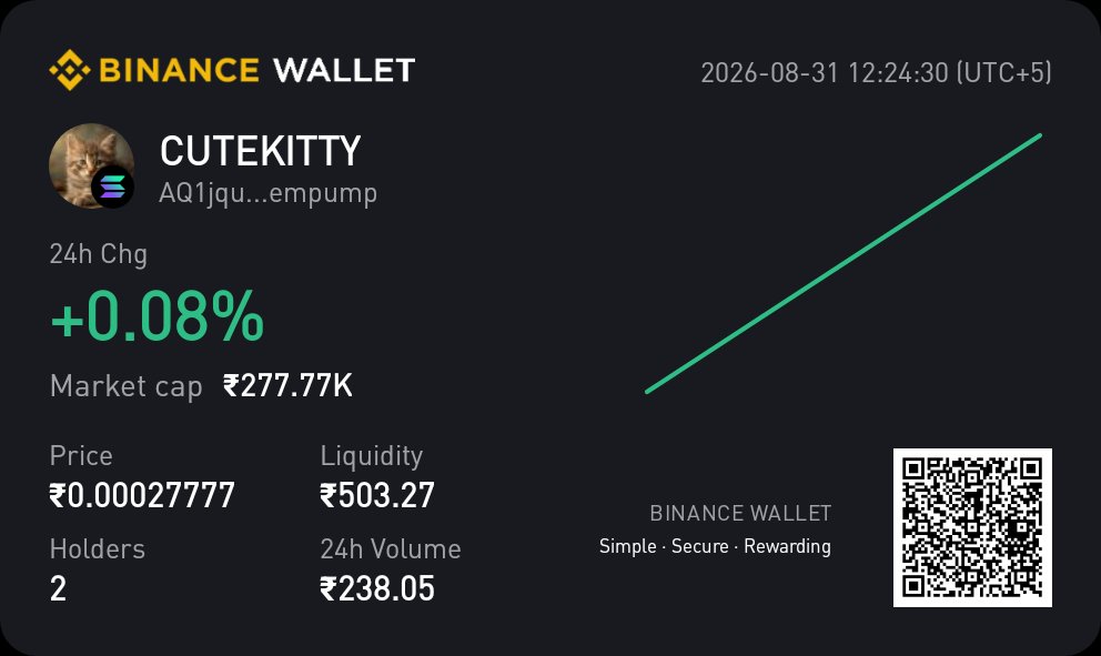 RTushamar44483's tweet photo. Kitty was not just any meme coin, Kitty was here before us and Kitty will be here after us. Soon 1 Billion because no one is holder 🚀🚀🚀🚀

https://t.co/SRPb1B0p9f https://t.co/ZQjDhHNXcK
