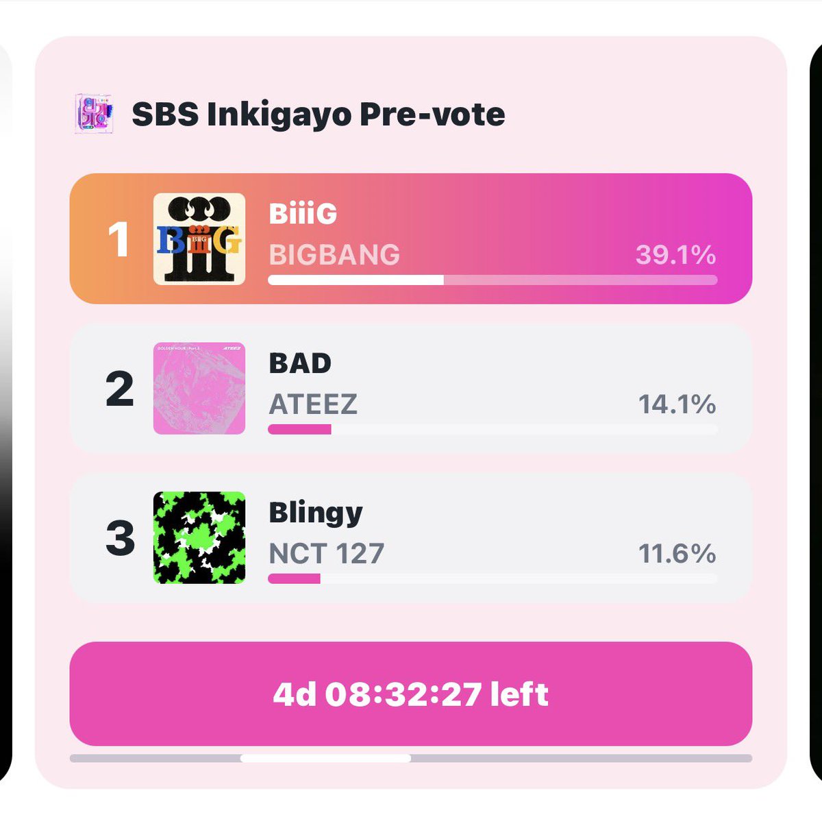 Lluq198's tweet photo. FAMs/VIPs, According to predictions, we have a very good chance on Inkigayo.  

Let’s get voting! 🙌🙌🙏

#BIGBANG 
#GDRAGON https://t.co/bWOU9mZIaJ