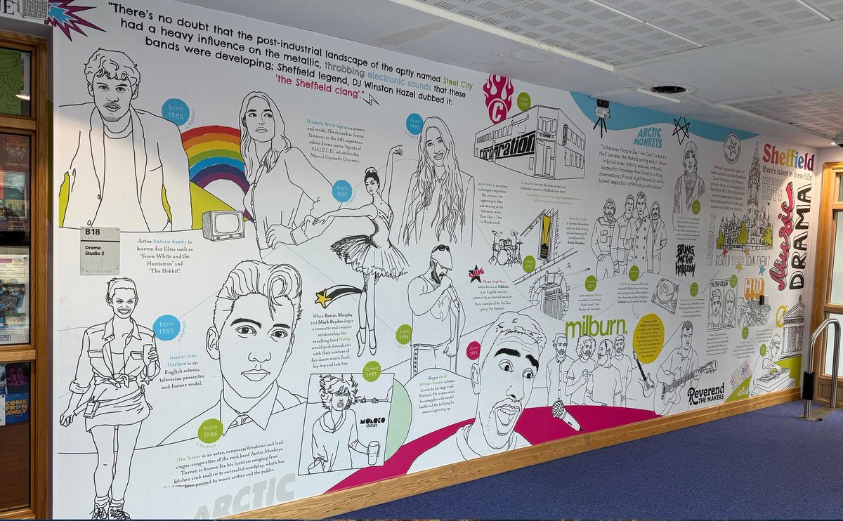 Design4Ed's tweet photo. Transform your space with Music #WallArt! Our stunning pieces celebrate iconic artists and legendary works, igniting creativity and self-expression in every student. Check out our latest projects to revitalise your music department! Explore more here: https://t.co/k5GAik9Rox https://t.co/6pc8LbuJ7W