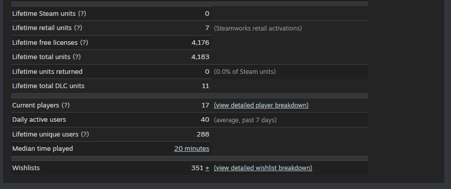 4TinsStudios's tweet photo. Aim Clicker is now live on Steam! 🎯

Thank you so much to everyone who added the game, wishlisted it, tested it, shared feedback, joined the Discord, or simply checked it out. Seeing people actually play something I’ve been working on means a lot.

Aim Clicker is completely FREE TO PLAY and combines aim training, progression, PvP, leaderboards, idle income and collectible crosshair drops.

If you haven’t tried it yet, you can play it for free here:

https://t.co/fb0Jm0YmKM

And if you already played thank you! 
Reviews, feedback and sharing the game help a lot.

#IndieGame #FreeToPlay #SteamGames #GameMaker