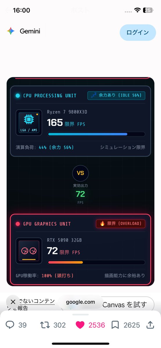 uekami_game's tweet photo. ボトルネックはだgpuだ！ https://t.co/NW39SKV9dJ