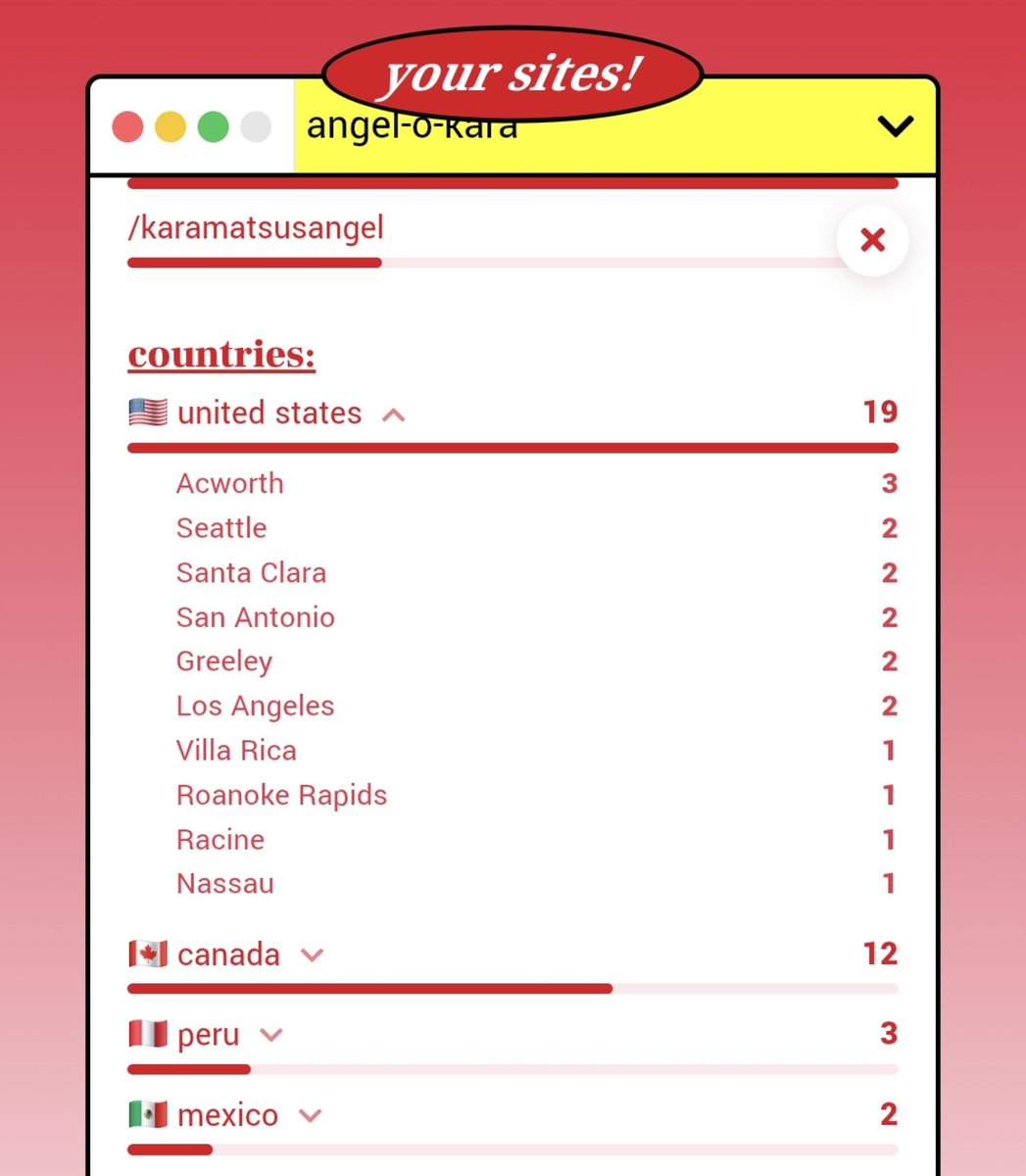 AngelBrews's tweet photo. Woaw.. interesting https://t.co/MGgYIBvedV