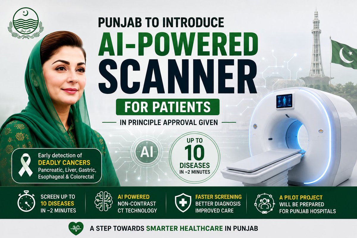 GMustafa76972's tweet photo. https://t.co/ooccpOXdQF
Punjab Approves AI-Powered Scanner for Faster Disease Screening

#AIHealthcare #PunjabHealth #MaryamNawaz #AIPoweredScanner #CancerScreening #HealthTech https://t.co/z08l2b9Gp8