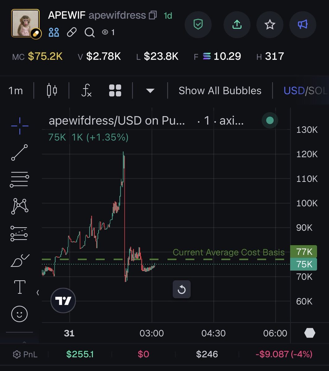 Kingstaccz's tweet photo. Someone just DMd me and asked me to turn this red candle green.

Chat should we help him? https://t.co/gcHhABJXC9