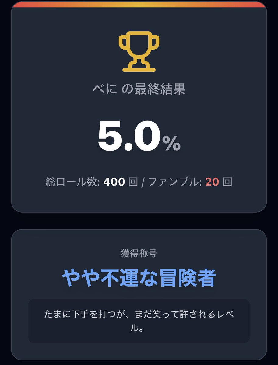 be2_trpg's tweet photo. 【TRPG 出目カス決定戦】
べにの総合ファンブル率は 5.0% (20/400回) でした！
称号：【やや不運な冒険者】
#TRPG出目カス決定戦

エモクロアの出目が悪い(心当たりしかない) https://t.co/nl0oq0Ic6L