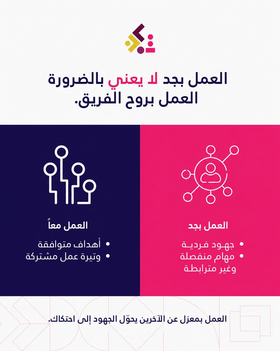 Tamakkun_sa's tweet photo. لا تعاني معظم الفرق من نقصٍ في الجهد، بل تكمن المشكلة في تشتت الأفراد وعملهم بجدٍ في اتجاهاتٍ متضاربة؛ فكثيراً ما نرى قسماً يمتلك المعلومة، وآخر ينتظر قراراً، وثالثاً يعمل منفرداً على حل مشكلةٍ مشتركة، مما يعيق سير العمل بسبب العزلة.

إن التعاون الفعال لا يعني كثرة الاجتماعات، بل يكمن في تبادل المعلومات مبكراً، واتخاذ القرارات الجماعية، وإدراك ترابط المهام. لقد لمسنا في "تاماكون" أن التقدم يبدأ حين تتخلى الأقسام عن حماية أولوياتها الخاصة، وتتوحد خلف هدفٍ واحدٍ وواضح.

السؤال الجوهري ليس حول أهمية التعاون، بل حول مدى قدرة مؤسستك على تسهيله.

📌 ما الذي يعيق في نظرك تعزيز العمل الجماعي بين الأقسام؟

#العمل_الجماعي #التعاون_المؤسسي #القيادة #تطوير_المؤسسات

#Tamakkun #Teamwork #Leadership #InstitutionalDevelopment