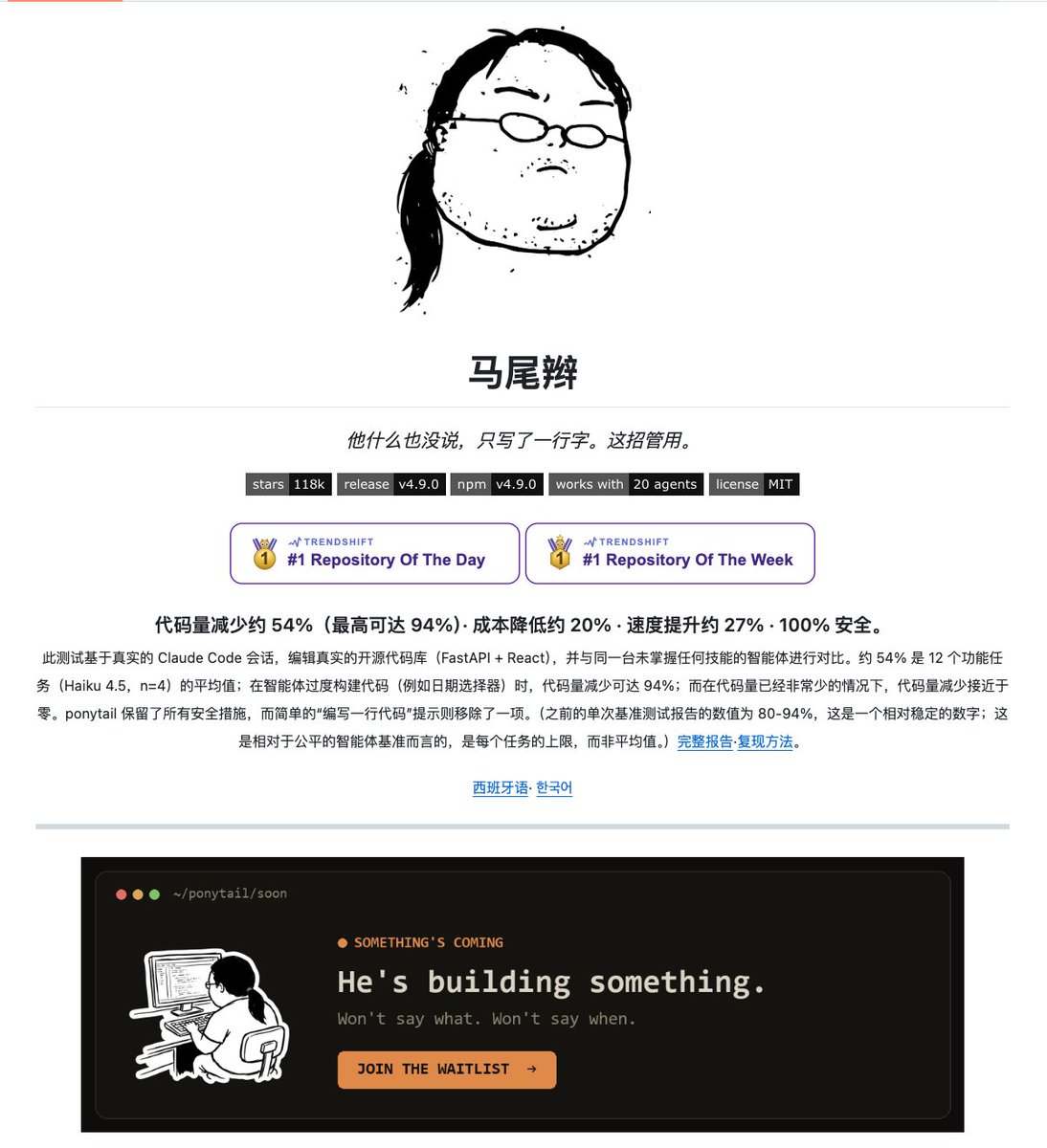 Gas1688's tweet photo. GitHub上最近冒出个画风清奇的开源项目Ponytail——头像是个留着马尾辫的中年大叔，上线仅24小时就斩获6万Star。

它干的事只有一件：在AI生成代码前，先逼它回答一句——“这代码真的非写不可吗？”

实测结果出乎意料：代码量砍掉54%，执行速度反升27%，成本直降20%，安全指标一个没丢。这不是靠删注释、缩变量名那类小把戏，而是在设计层面直接截住AI的“过度发挥”。

打个比方，你要一个日期选择器，AI大概率会甩你一堆flatpickr组件、配套样式表，再顺手讨论时区。Ponytail的干预结果呢？就一行：<input type="date">。简单粗暴，不跟你废话。

背后的机制是一条“懒惰阶梯”：按顺序追问——能不能不写？有没有现成的库？标准库够不够？原生HTML能不能搞定？现有依赖里有没有？一行代码能不能解决？全部走完一遍，才准动键盘。它懒的是产出量，不是对问题的理解深度。

目前Claude Code、Codex、Gemini CLI、Copilot全都兼容，一行命令装完即刻生效。它解决的根本不是“AI写不好代码”，而是“AI写得实在太多了”。

🔗 https://t.co/rqKzMIYgGT