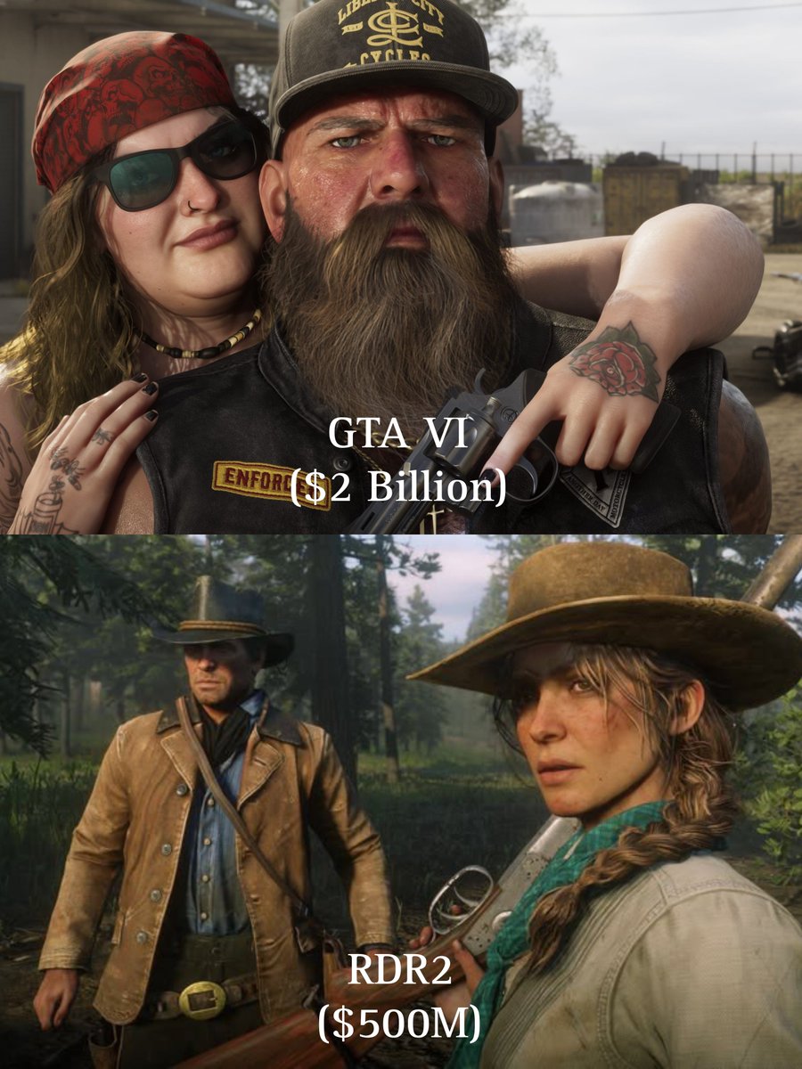 Men_Queue's tweet photo. Imagine Red Dead Redemption 2 with GTA VI's budget and development resources.

Would Rockstar have created something even more ambitious than GTA VI? https://t.co/qIRZXzwuYU
