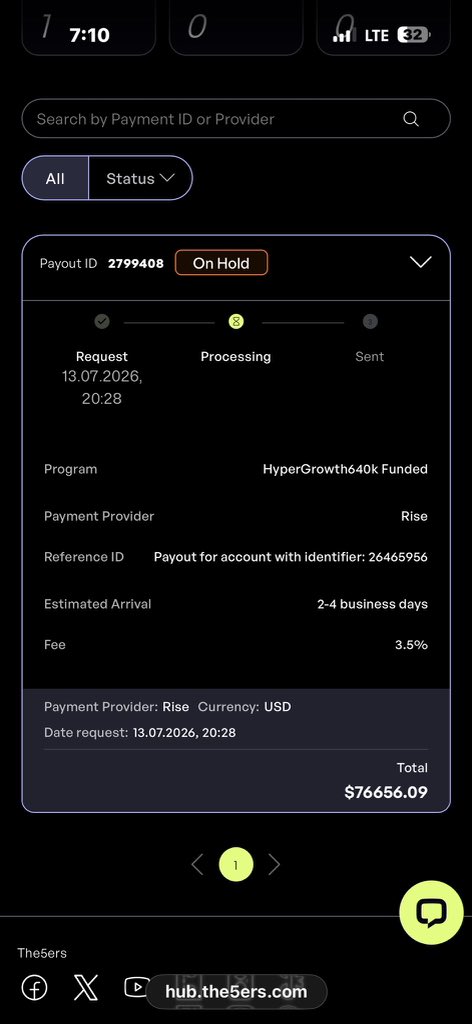 Big_Blaqqq's tweet photo. Bro took $10k account to $76k and @the5erstrading denied his payout.💔
 
Even banned and blocked him.😑

Trading is already fkin hard man.😑💔

@Trillionarie369 🫂 https://t.co/UwS2XW6bF0