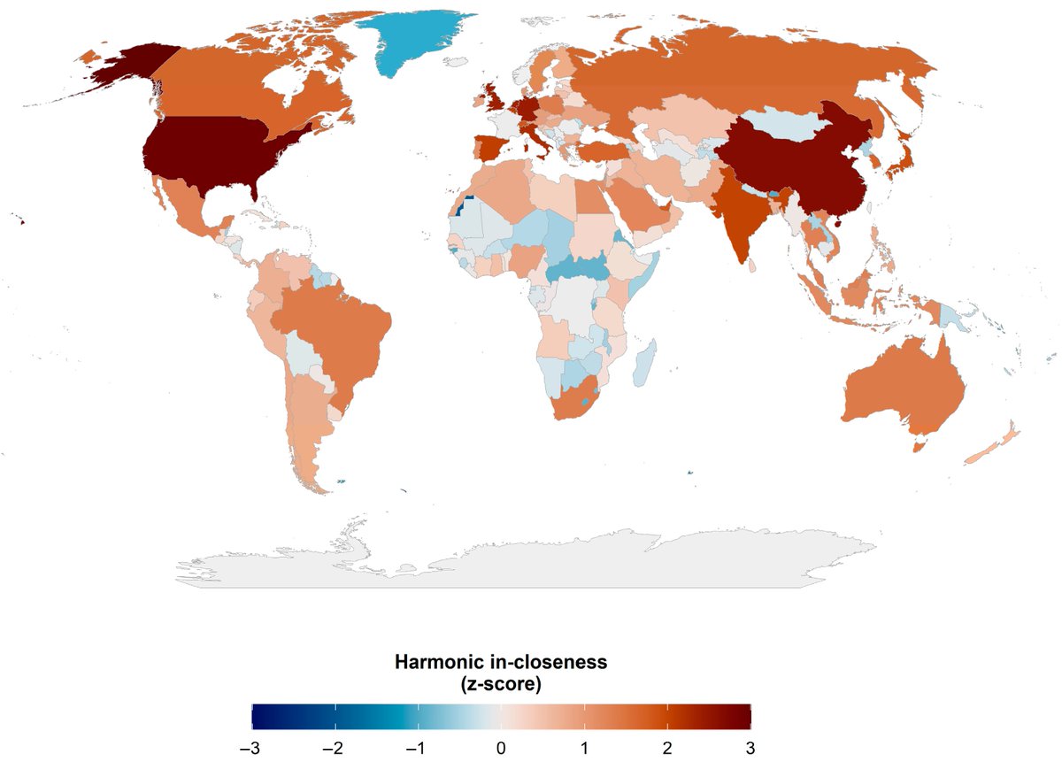 Systems_MDPI's tweet photo. #mdpisystems Call for reading: https://t.co/kde416OnpG
Network Position in Global Trade Systems and #CyberattackRisk: Evidence from Country-Level Trade Networks, 2010–2020
from Algebra Bernays University
#systems #networkcentrality #economicinterdependence #systemsanalysis https://t.co/V66ifyYMBc