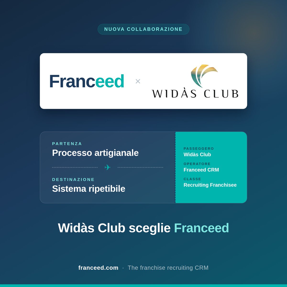 FranceedCRM's tweet photo. Chi vende viaggi sa che senza rotta non si parte. 

Widàs Club ora applica lo stesso principio al recruiting dei suoi affiliati: è a bordo di Franceed. 

✈️ https://t.co/18uDAKhSwu #franchising #Franceed https://t.co/Robuiup0aM