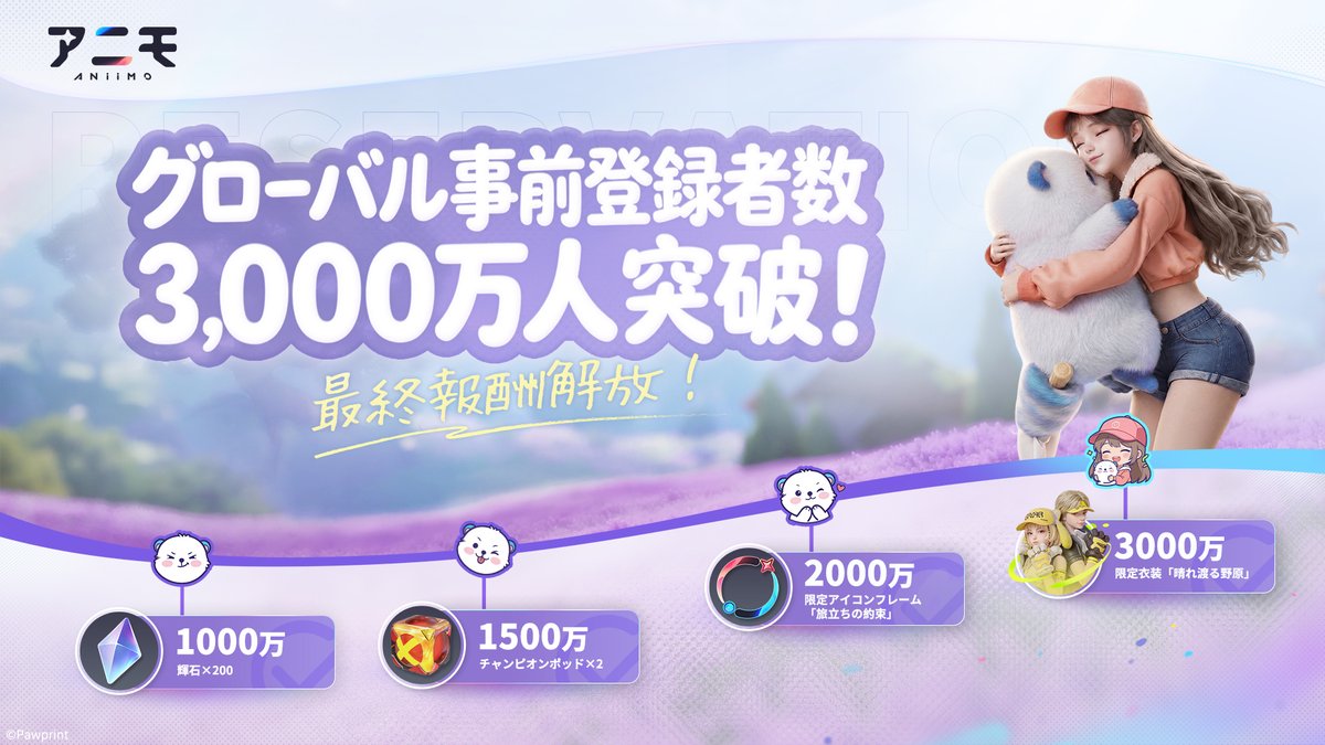 Aniimo_JP's tweet photo. #アニモ グローバル事前登録キャンペーン
事前登録者数3,000万人突破！

たくさんのご参加・ご応援、本当にありがとうございます！

皆さまの応援のおかげで、事前登録マイルストーン「3,000万人」を達成しました🎉
最終マイルストーン達成報酬として、正式サービス開始後に全サーバーのトリッパーの皆さまへ
限定衣装「晴れ渡る野原」を配布いたします！

引き続き『アニモ』をよろしくお願いいたします

ひとつにつながる冒険の世界へ
▼今すぐ事前登録
https://t.co/RgYrOvSzAz

＃アニモ ＃アニモリリース日決定 ＃アニモPCコンソール版0916 ＃アニモスマホ版0923