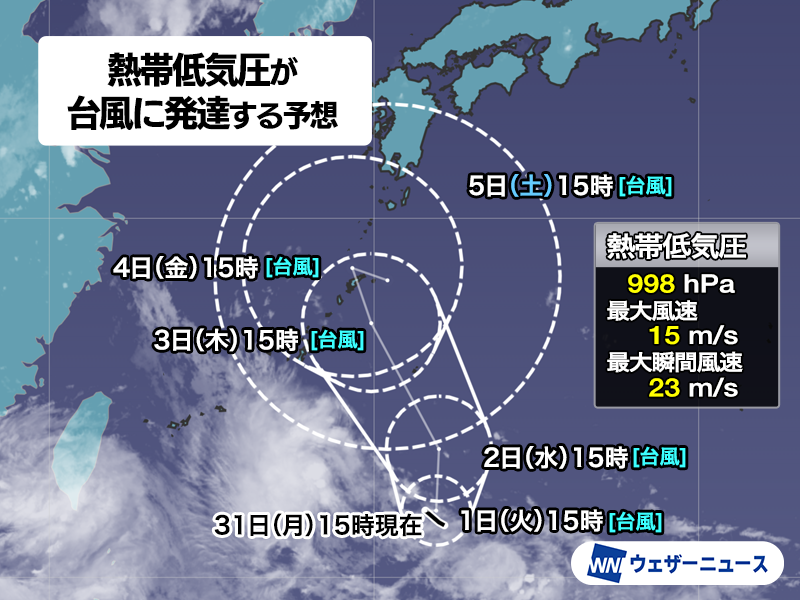 wni_jp's tweet photo. 【台風発生予想】
日本の南で発達中の熱帯低気圧について、気象庁は「24時間以内に台風に発達する見込み」と発表しました。
次に発生すると「台風24号」と呼ばれることになります。台風北上と秋雨前線南下により大雨の可能性があるため注意が必要です。
https://t.co/WOx6xB0hea https://t.co/z8KbU15hPZ