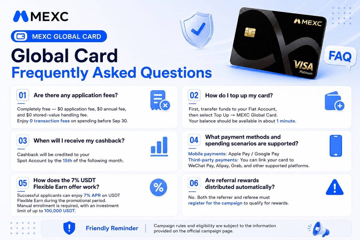 MEXC_CST's tweet photo. 💳 MEXC Global Card FAQ
Got questions about the MEXC Global Card? We’ve got you covered. 👀
From fees and top-ups to cashback, payments, Earn, and referral rewards — here are 6 common questions answered in one place.
Check them out below 👇
#MEXC #MEXCGlobalCard #FAQ https://t.co/iE6SpZIe4y