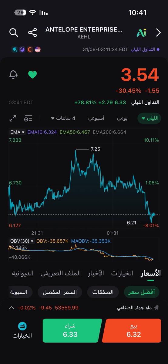 savo2026's tweet photo. بيسحب السيوله في البري لاتتحمس اركد https://t.co/7dr9YbJIsk