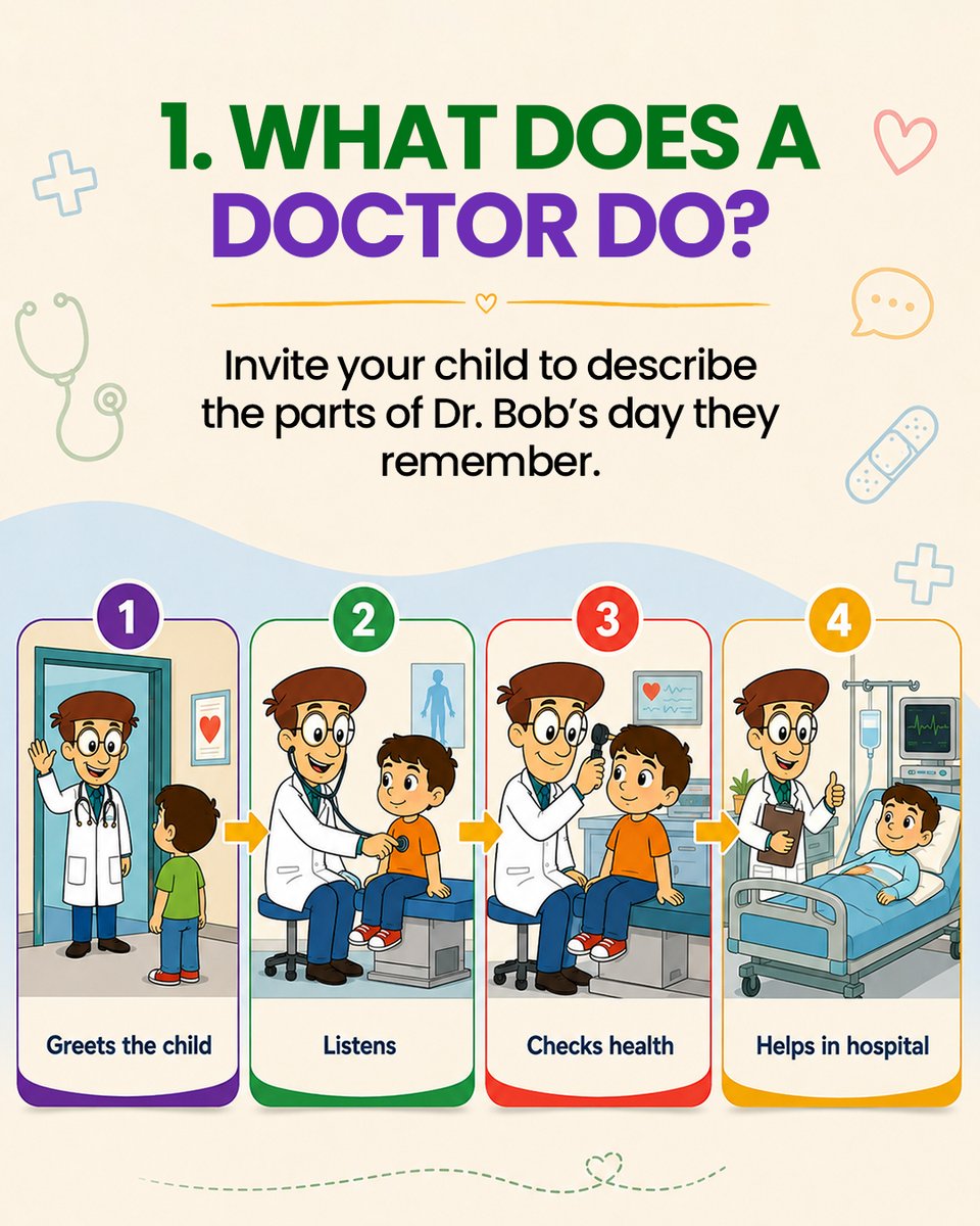 robertgullberg's tweet photo. A good book can continue working after the last page. These simple questions can help parents find out what their child understood, enjoyed, and wants to learn about next.

 Get your copy on Amazon today! https://t.co/zp5dUJHjLA

#childrenbook #readerscommunity #authors https://t.co/DhfBOopWbH