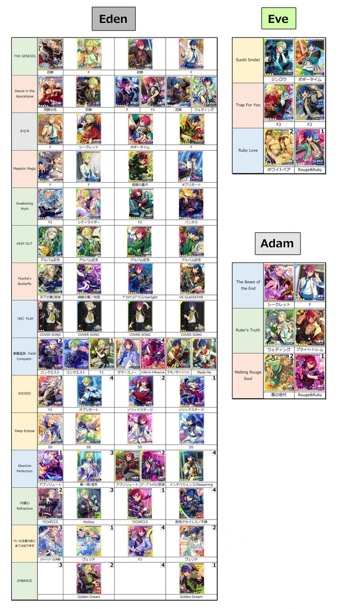あんスタ Eden Eve Adam まとめ売り メモ置き場 on X: 