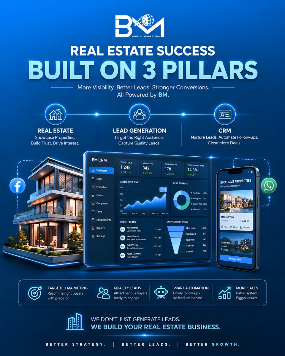 bmmarketinguae's tweet photo. REAL ESTATE SUCCESS PILLARS 👍
.
.
we are a full-service agency, we are BM Digital Marketing that provides:
✅ Social Media Marketing & WhatsApp marketing
✅ Content Creation
✅ Lead Generation Campaigns
✅ Google Ads (PPC)
✅ Branding & Design
✅ SEO Services
Contact Us
BM Digital Marketing Agency in Dubai.
Mobile / WhatsApp: +971 55 488 7801
Website: https://t.co/FW8EOnrLxt
Email: info@bmmarketing.ae
Address: Concord Tower, Office No. 44, 9th Floor, Al Sufouh – Dubai Media City – Dubai – UAE 📍
✨ Your growth starts with one click — let’s build something powerful together. ✨
#BMMarketing #DubaiBusiness #DubaiMarketingAgency #DigitalMarketingDubai #socialmediaagency