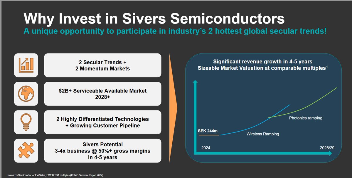 softmaxedx's tweet photo. They said hottest! not 1x but 2x???
$SIVE = buldak 2x spicy sauce confirned
I am sold! $SIVE https://t.co/4El5Hhcoho