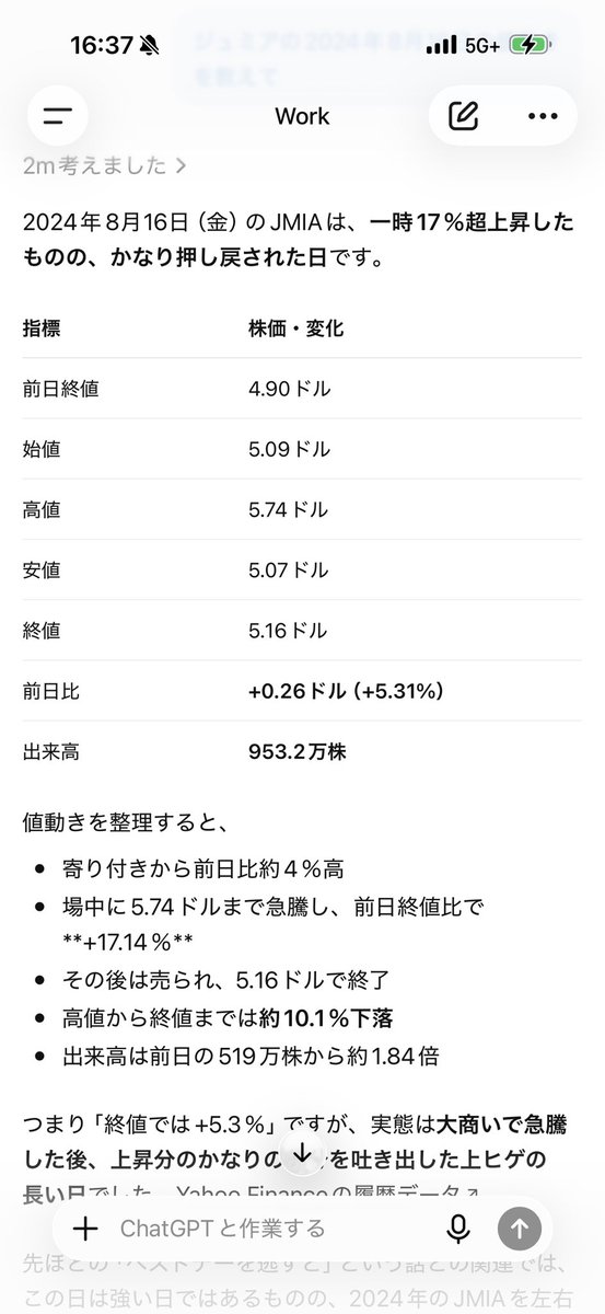 NtWialNvGxnHaw0's tweet photo. $JMIA ちなみに前回2024年8月16日増資完了報道では前日比＋17%まで上昇し引けは+5.3%でした。
世界銀行の権威付けで🔥
ボラティリティと射幸心の海🌊へいってらっしゃい👋 https://t.co/ceBFktqjLA
