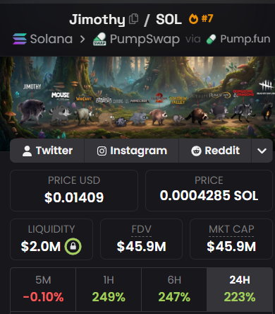 fuelkek's tweet photo. Dexscreener WTF 😭

For a second I genuinely thought $JIMOTHY just ripped to $50M. https://t.co/5r4hhUy5gj
