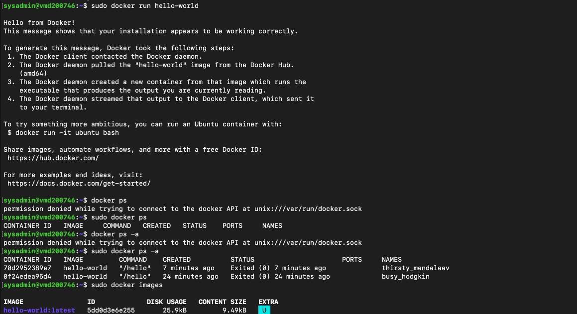 desmondabiola_'s tweet photo. Follow up from my last Nginx/HTTPS post. This week: Docker fundamentals.

I started with hello-world to confirm Docker was working. Then I hit a permission error running docker ps as a regular user. Sudo fixed it, but I wanted to understand why. The daemon runs as root, and access to its socket is controlled by permissions. I added my user to the docker group, started a new session, and fixed it properly.

I also got clearer on something basic: docker ps only shows running containers, while docker ps -a shows everything, including stopped containers.

I learned that the hard way when Docker refused to reuse a container name even though nothing was running with that name.

Next up: Dockerfiles, build caching and build context.

#Docker #Linux #SysAdmin