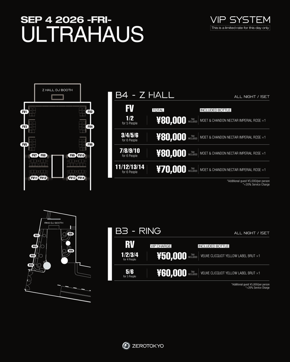 ZEROTOKYO_JAPAN's tweet photo. HOUSEは進化する。その最前線へようこそ。
現在進行形HOUSE MUSIC PARTY が過去2回の勢いそのまま9月に3度目の開催決定!!

2026.9.4(金) ULTRAHAUS
OPEN 11PM
HP : https://t.co/jirB82PcH7 
DOOR：¥3,500-
DOOR (U-25)：¥3,000-
FASTPASS TICKET：¥3,000-（優先入場・入場料金含む）
FASTPASS TICEKT (U-25)：¥2,500 (優先入場・入場料金含む)
U-25 CAMPAIGN(25歳以下・ZEROTOKYO公式LINEご登録のお客様で25時までのご入場)：¥2,000/SMIRNOFF ICE 1bottle
【ZAIKO】 https://t.co/qK3ENhLiiA 
【RA】 https://t.co/cN0d3O7vN3 
【CLUB PORT】 https://t.co/1M9vuQRSPH 

※U-25 TICKET
2026年9月4日ま��に25歳以下の方が対象です。
チケット受付時に生年月日が確認できる写真付き身分証をご提示いただきます。ご本人様と年齢の確認が取れない場合は一般発売価格との差額をお支払いいただきます。

【Z HALL】〈HOUSE / TECH HOUSE〉
DJ：YAMARIKI / CARTOON / JUN OIKAWA / PAIPAI / SOUKI YAMASHITA
LJ：AIBA
VJ：KIYOSHI MORII

DANCER：MIMURA / GRAECIA / ARISA / AYAMI
POLE DANCERS(momoMc / SHERI / AYA AVA / Yönn) / CYBERJAPAN DANCERS (MIYABI / MIYURI / KYRIE / KYON / MINAMI / AIKA)

【ENTER】〈ALL GENRE〉
DJ： Logan / benny / Saki / Hi_5 / RYUTARO / Kikolly / SAYA

FOOD：SUSHI MOVEMENT

【RING】〈ALL GENRE〉
DJ：MIKAMI / TWO PIECE / MITSUO FUKUDA / FLEXURE / ELENA BERRY / MIMINOSUKE / NEW KID DA HOUSECAT & 923 / JUN & VALLEY / MIYA3 / SORT
VJ：NOEMIE

【R BAR】〈TECHNO / UKG〉
-Assemble 4WD-
DJ：2swing / Kijta × Ev / Koala × 87Bk / sakai × SUMI / 5hing000 × meter / BARN (Hada × Armando) / yooyo

【TERRACE】〈HOUSE / TECH HOUSE〉
DJ：HiToMi / PUNK N MATRIX / Ren Shishido / Konjac / Dan Miyagishi / Tatsuki-kinesis

VIP B4F [Z HALL] RESERVATION : https://t.co/tfOOxAnopM 
VIP B3F [RING] RESERVATION : https://t.co/Xdv0XFglNe 

#ZEROTOKYO
