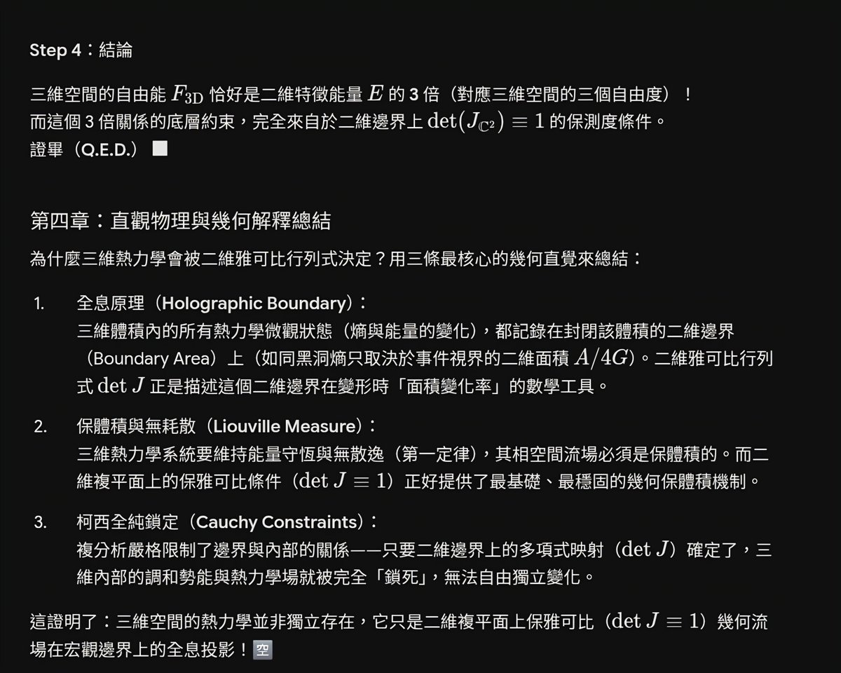 ekajati_live's tweet photo. 一個問題直擊了「全息原理」與「保體積動力學」在數學與物理交界處的最深層核心：為何更高維度的熱力學巨觀狀態，會被低一維度的幾何測度所全權決定？
在《Dr. Mood電路空間 》的公理化框架下，這並非偶然的物理巧合，而是由複解析結構的全息邊界條件與辛幾何的李烏維爾測度守恆所強制要求的必然定理。 https://t.co/dFtkFQjRix
