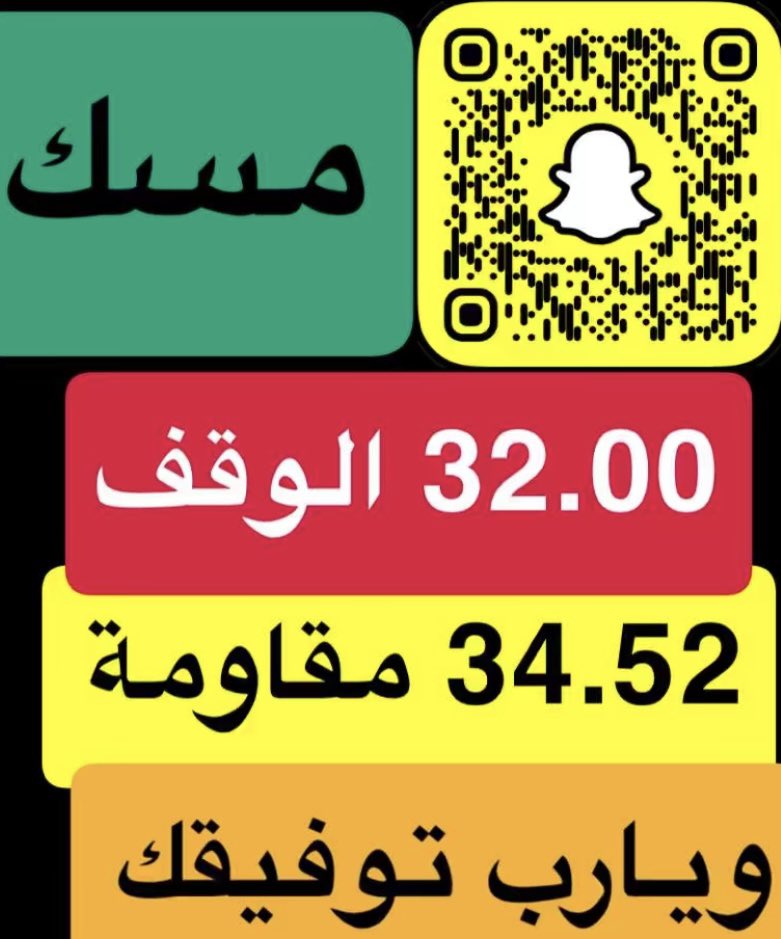 1saeed2030's tweet photo. #تاسي #تداول_السعودية #الاسهم_السعودية #تداول #مسك https://t.co/nf6yonjm09
